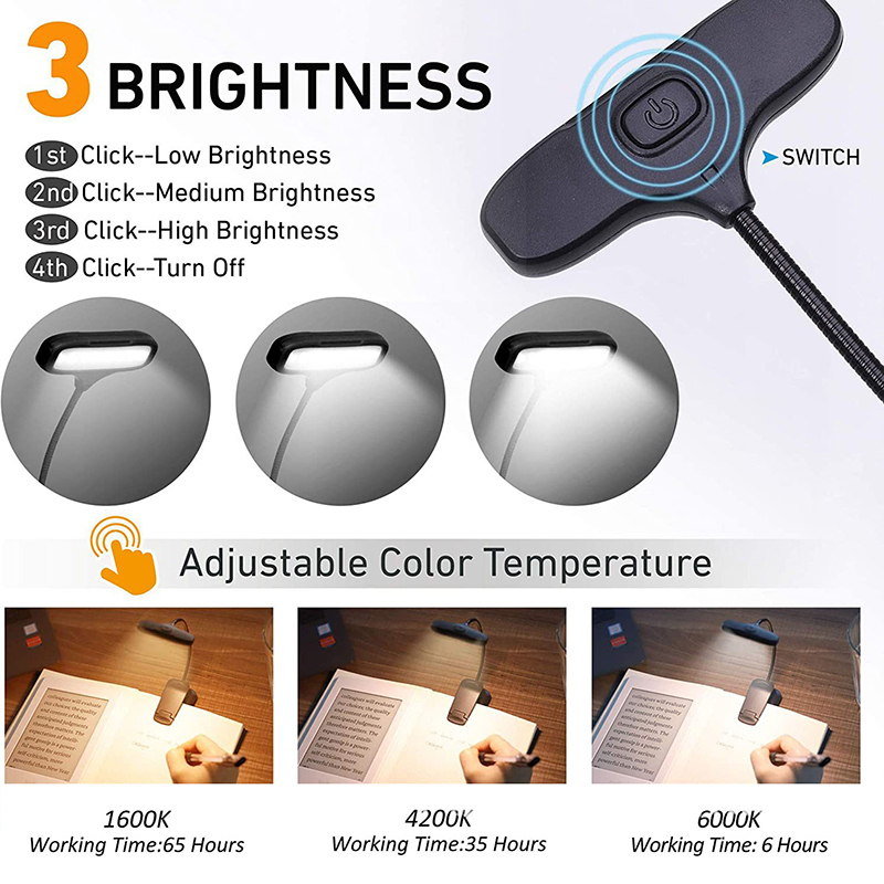 8 LED Rechargeable Book Light for Reading in Bed with Memory Function- Eye Caring 3 Color Temperatures,Stepless Dimming Brightness,80 Hrs Runtime Lightweight Clip on Light for Book Lovers
