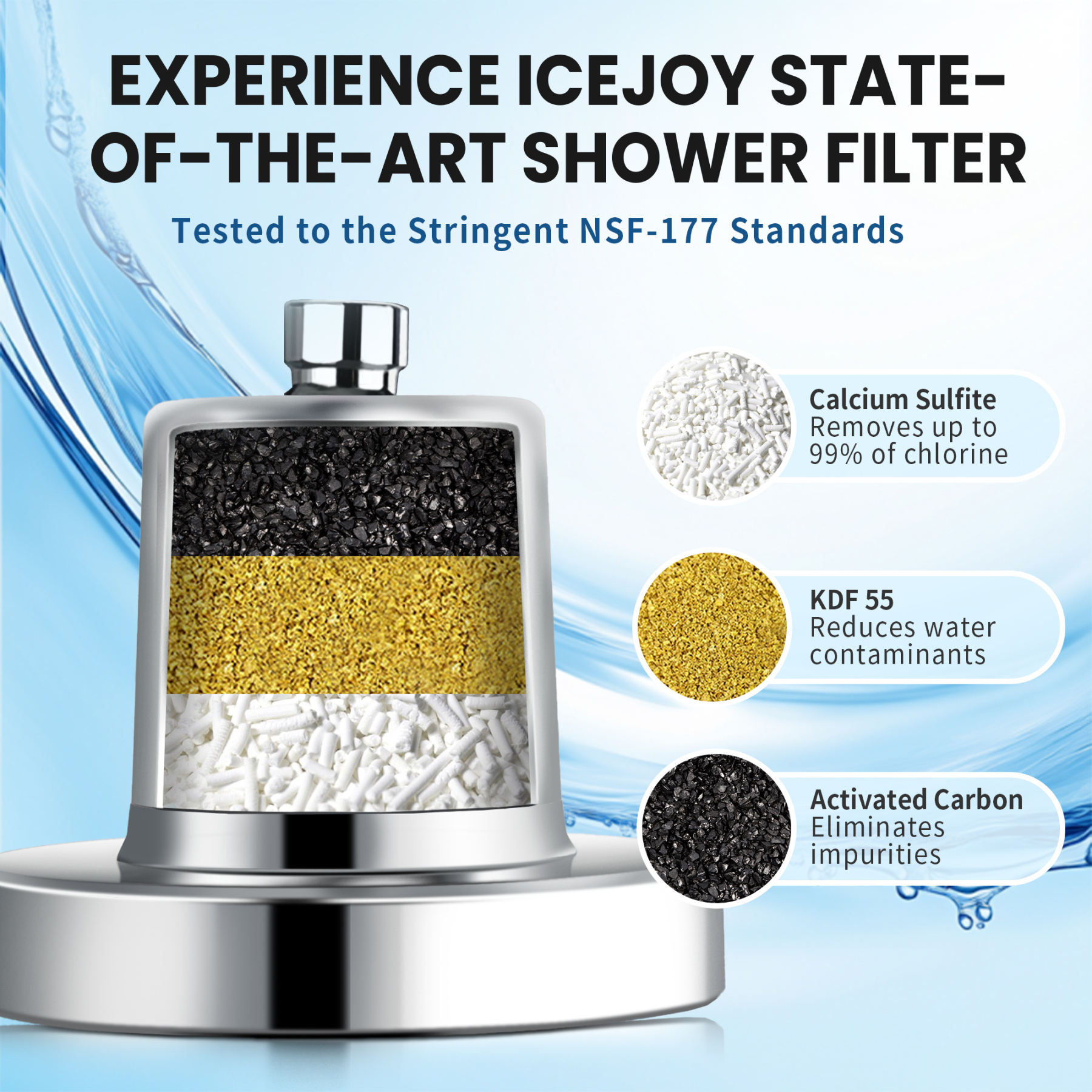 Shower Head with Filters - Scientifically Evaluated, High-Efficiency Filtered Shower Head for Enhanced Hair & Skin Health, Minimize Hair Loss, Preserve Color-Treated Hair