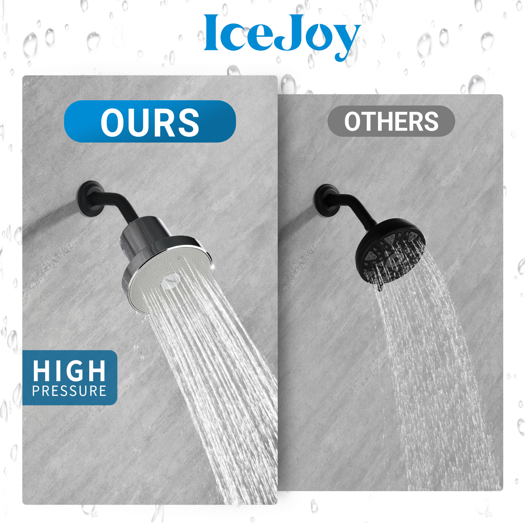 Shower Head with Filters - Scientifically Evaluated, High-Efficiency Filtered Shower Head for Enhanced Hair & Skin Health, Minimize Hair Loss, Preserve Color-Treated Hair