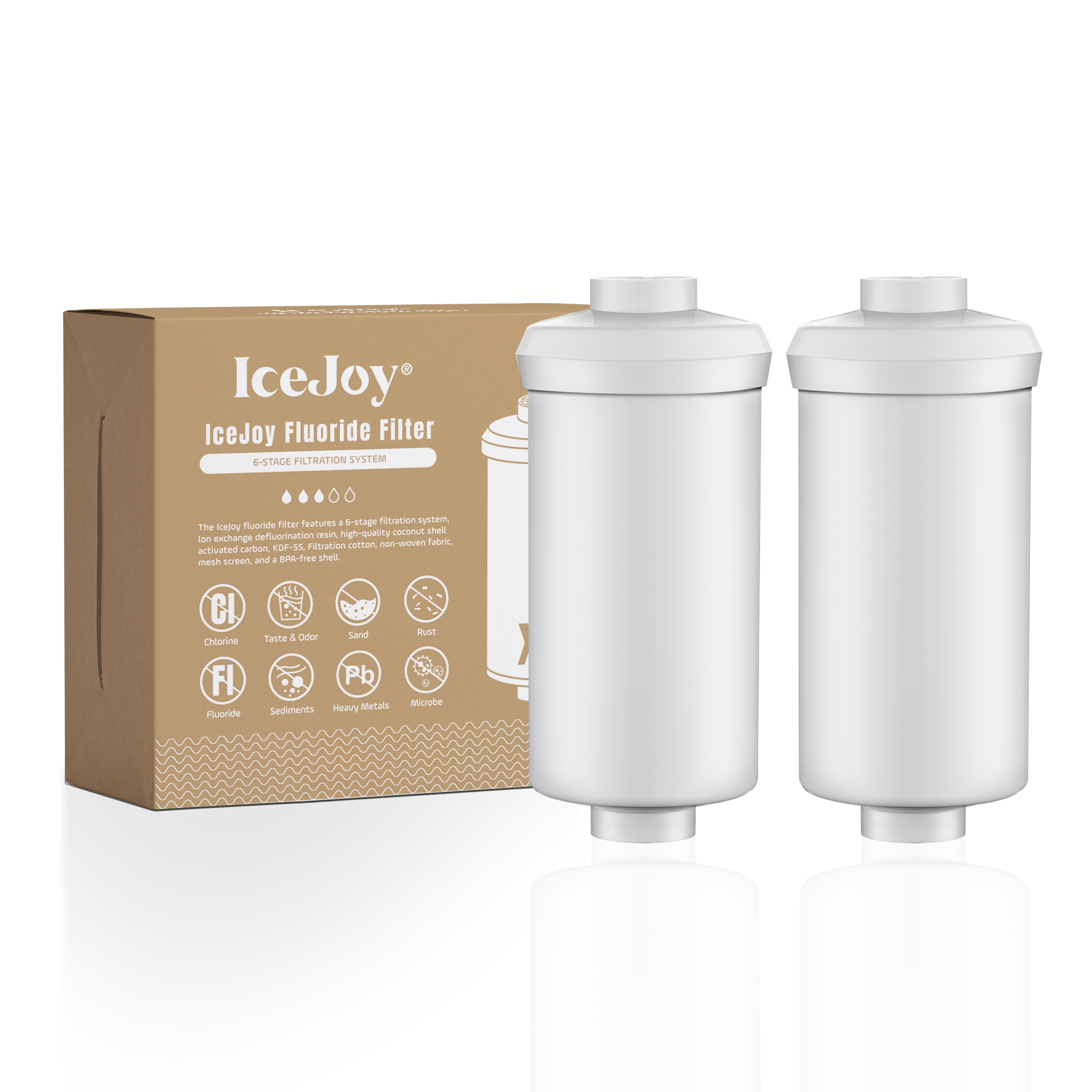 6-Stage Filtration Water Filters(Set of 2) for Water Filter System - Replacement for Berkey® PF-2® Fluoride Filters, Berkey® and Other Gravity Water Filter System, NSF/ANSI 42 Certification