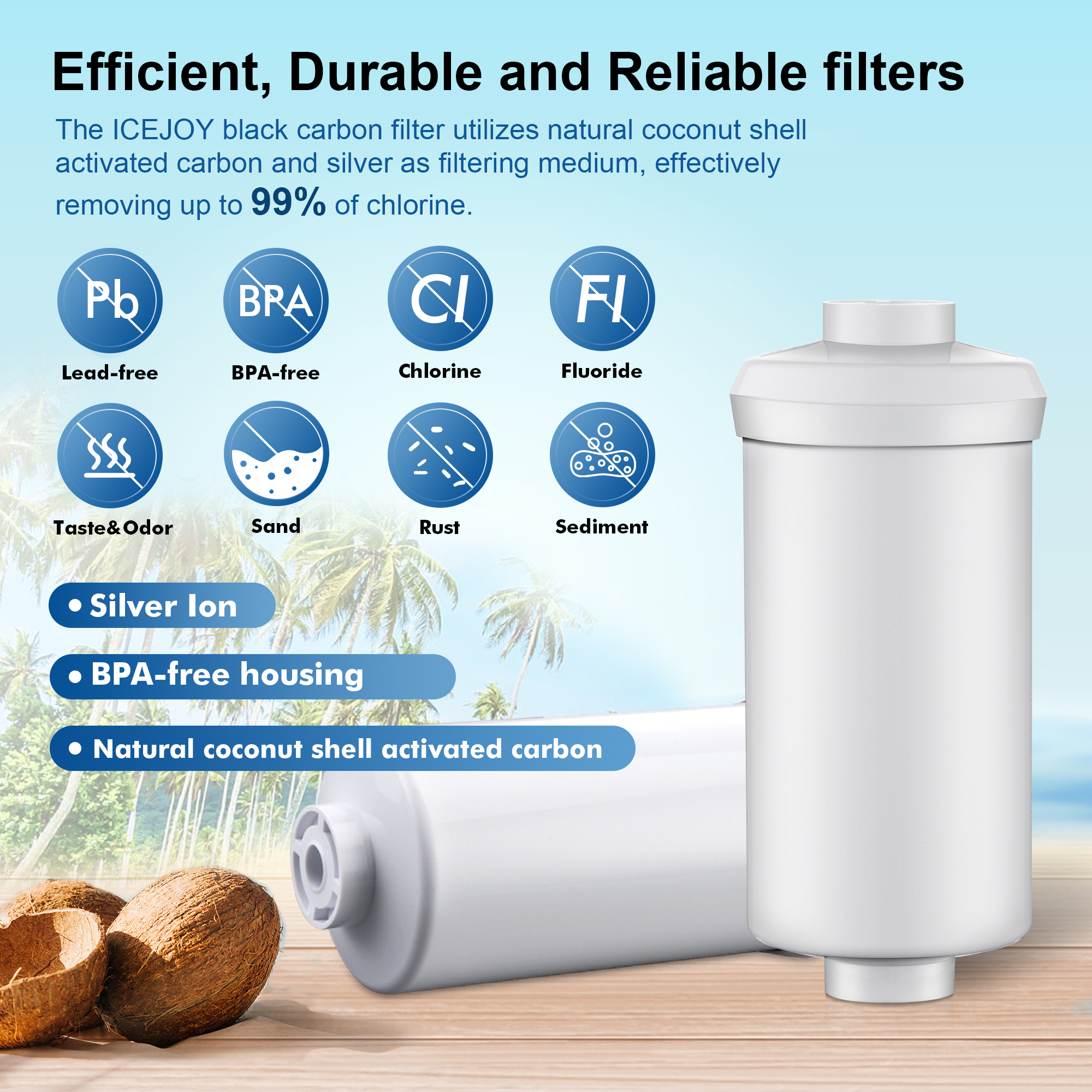 6-Stage Filtration Water Filters(Set of 2) for Water Filter System - Replacement for Berkey® PF-2® Fluoride Filters, Berkey® and Other Gravity Water Filter System, NSF/ANSI 42 Certification