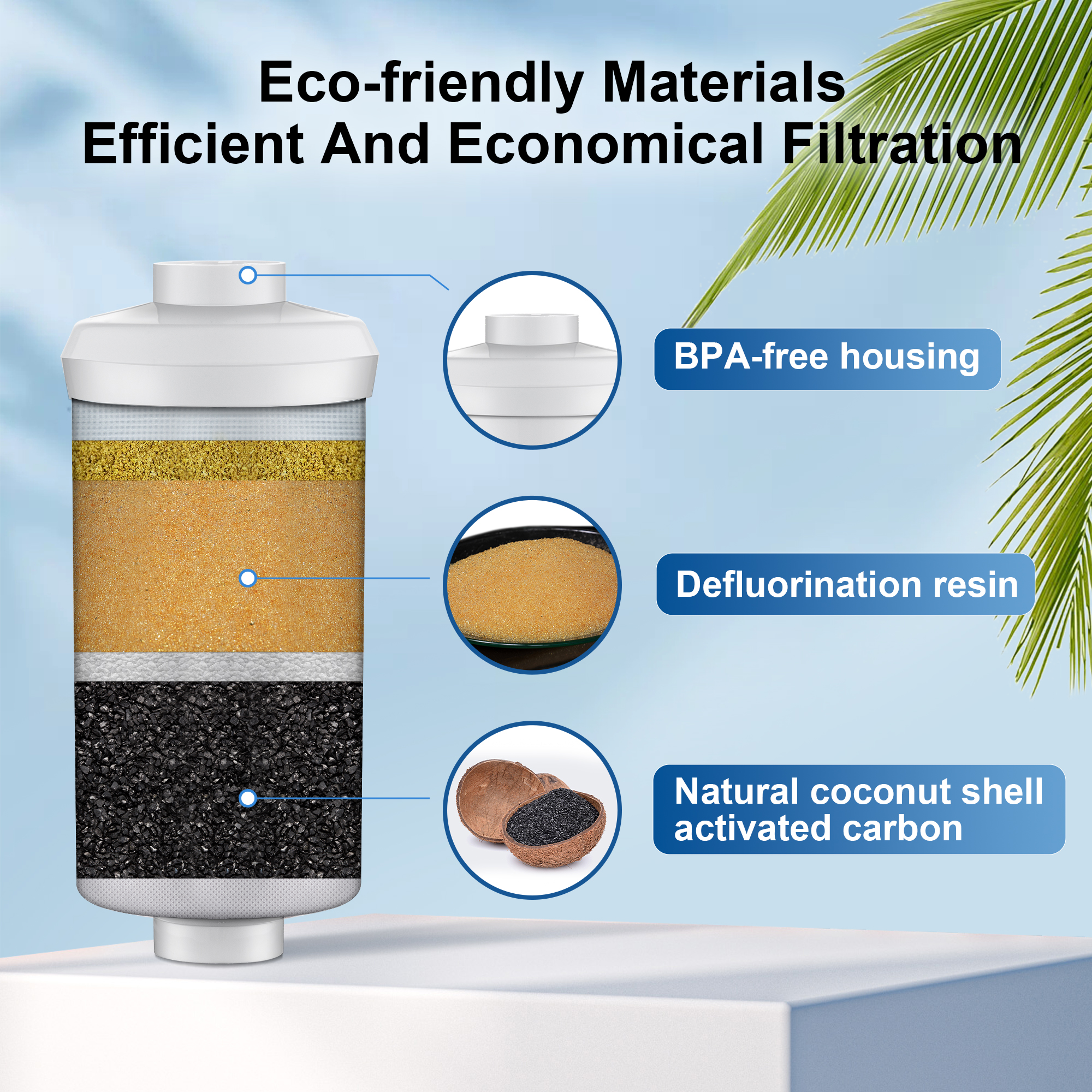 6-Stage Filtration Water Filters(Set of 2) for Water Filter System - Replacement for Berkey® PF-2® Fluoride Filters, Berkey® and Other Gravity Water Filter System, NSF/ANSI 42 Certification