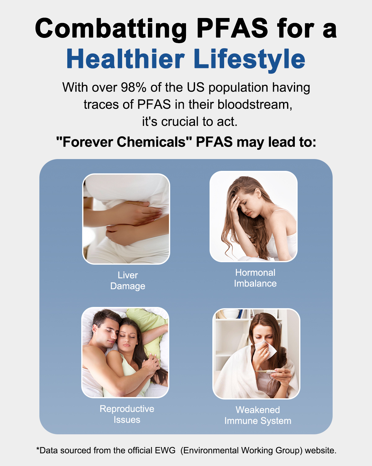 Ultra-Filtration Under Sink Water Filter System, 0.01 Micron Precision, High Capacity 4000 Gallons