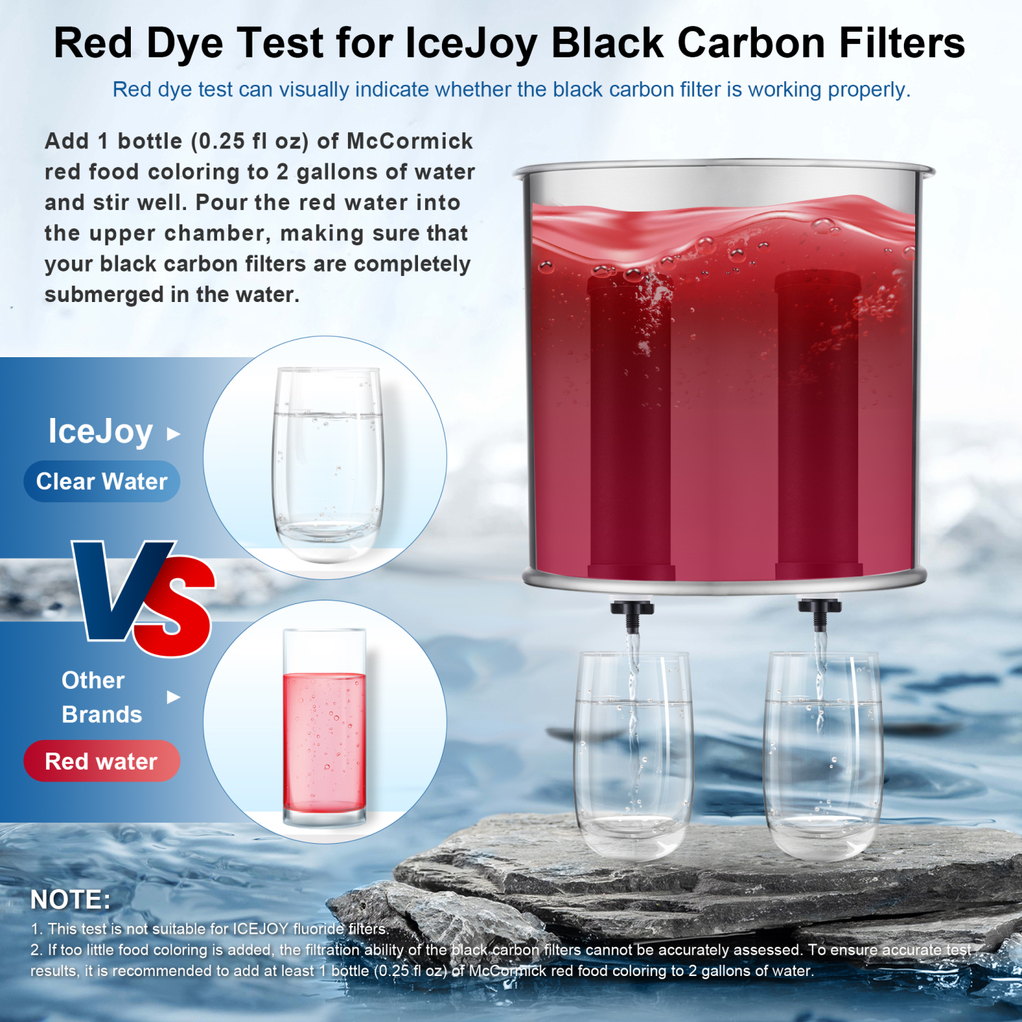 Carbon Rods (2 PACK) for Gravity Water Filtration System - Replacement for Berkey® BB9-2® Black Filters, Berkey® Gravity Water Filter System and Other Filter System NSF/ANSI 42 Certification