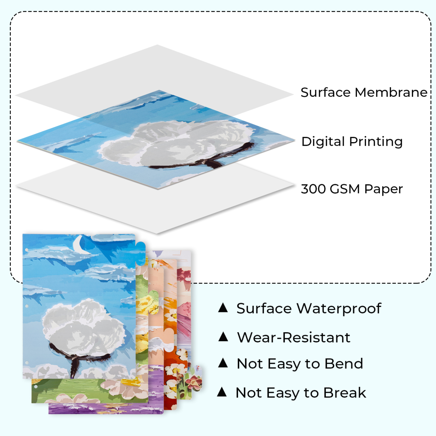 Y YOMA Decorative 3 Ring Binder Dividers with Tabs Letter Size Paper Binder Tabs Page Dividers Cute Binder Index Dividers for Office School Home with 1/5-Cut Tabs, Flower Design(5 Sheet)