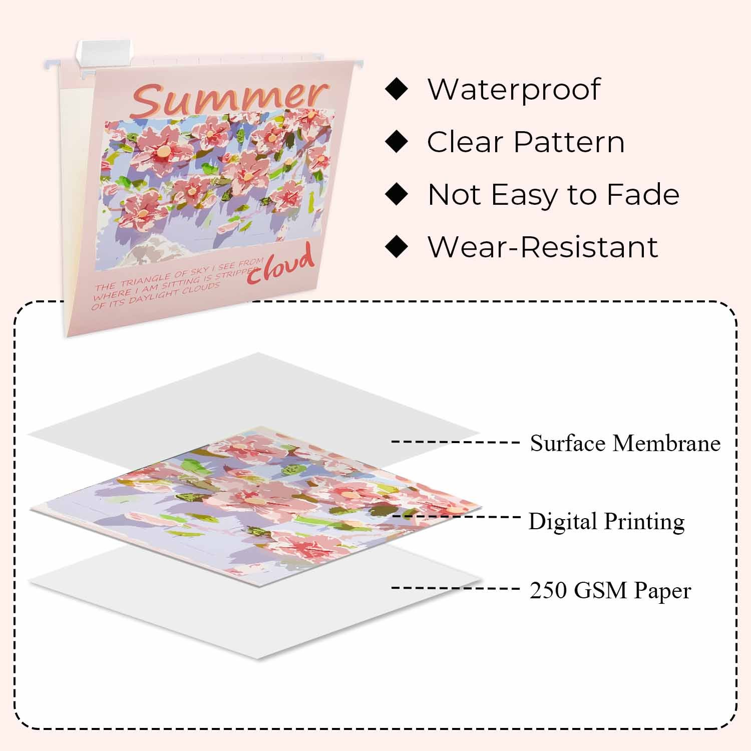 Y YOMA 6 Pack Decorative Hanging File Folders Letter Size for Children Cute Hanging Folder File Folder Organizer for Filing Cabinet Office Home with 1/5-Cut Adjustable Tabs, 3 Flower Design