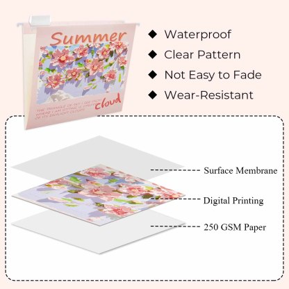 Y YOMA 6 Pack Decorative Hanging File Folders Letter Size for Children Cute Hanging Folder File Folder Organizer for Filing Cabinet Office Home with 1/5-Cut Adjustable Tabs, 3 Flower Design