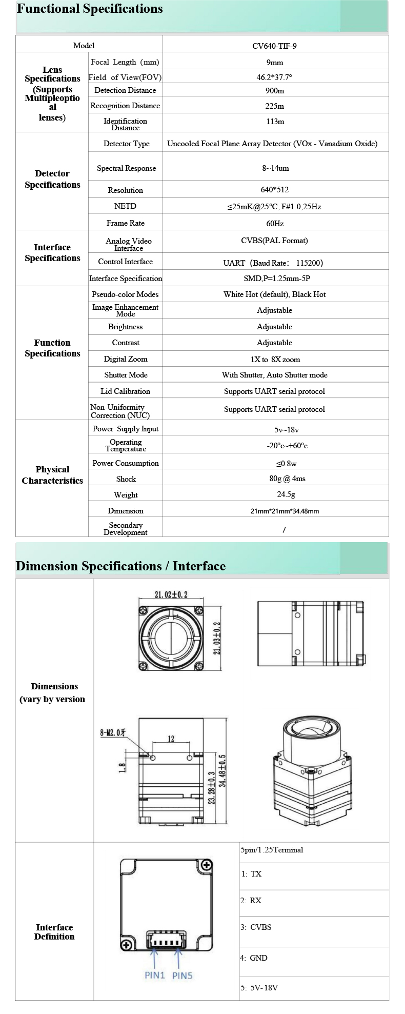 MINI3 Series CV640-TIF Ultra-Light Thermal Imaging Core - 640x512 9mm 12μm 24.5g SWaP Module