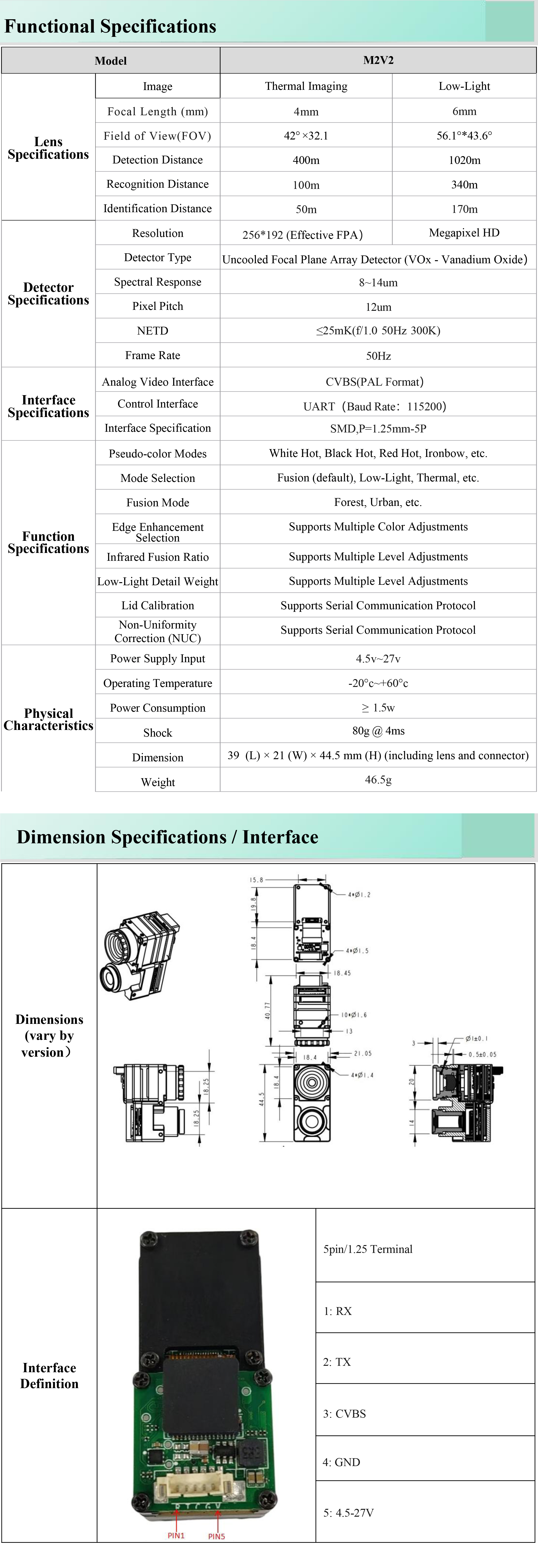 M2V2 Dual-Spectrum Fusion Module (256×192 4mm+6mm)