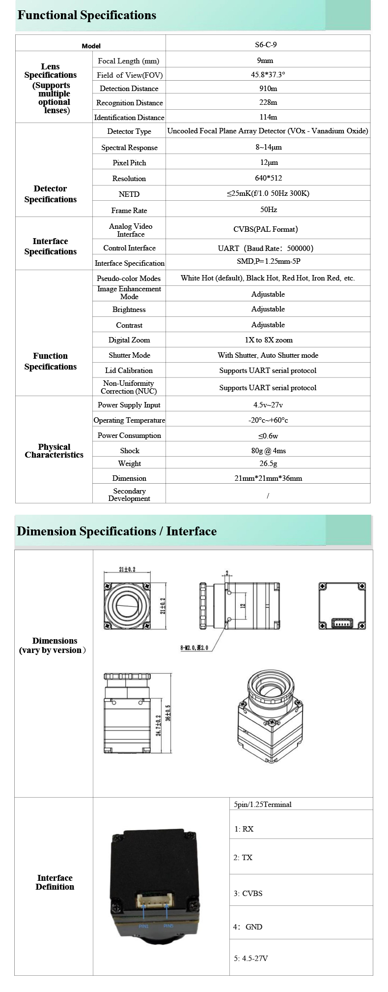 S6-C High-Sensitivity Infrared Camera Module