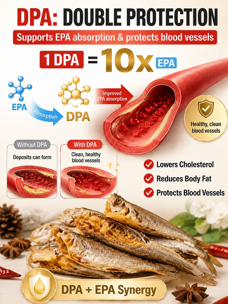 [Rich and Savory] Crispy  Tender  and Irresistibly Delicious Dried Yellow Croaker