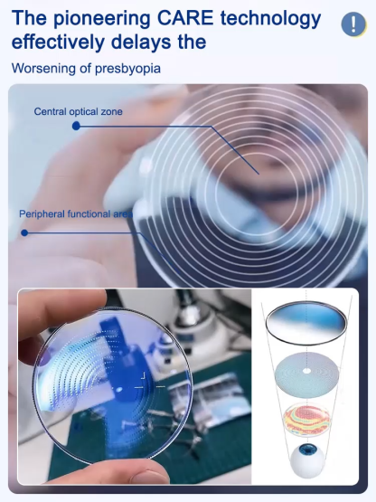 New stylish blue light blocking reading glasses for men and women