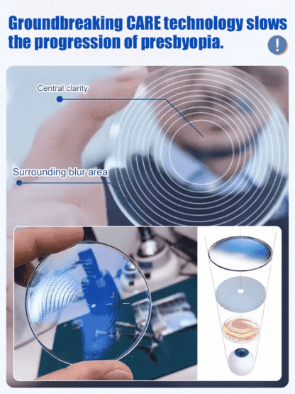 Anti-blue light, anti-fatigue, ultra-lightweight, large frame, zoom reading glasses.