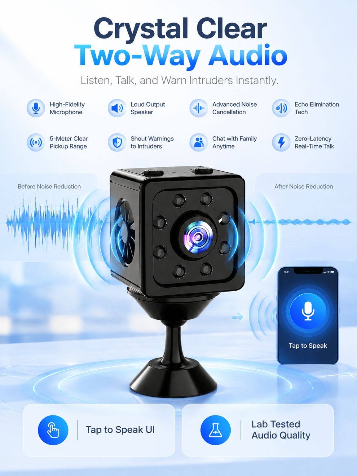 Wireless Home Security Camera