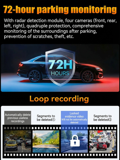 【4-Lens All-Angle Coverage】360-Degree Wide-Angle HD Dashcam