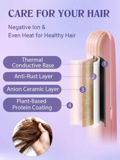 【Use anywhere】Portable 2-in-1 straight and curly curling iron