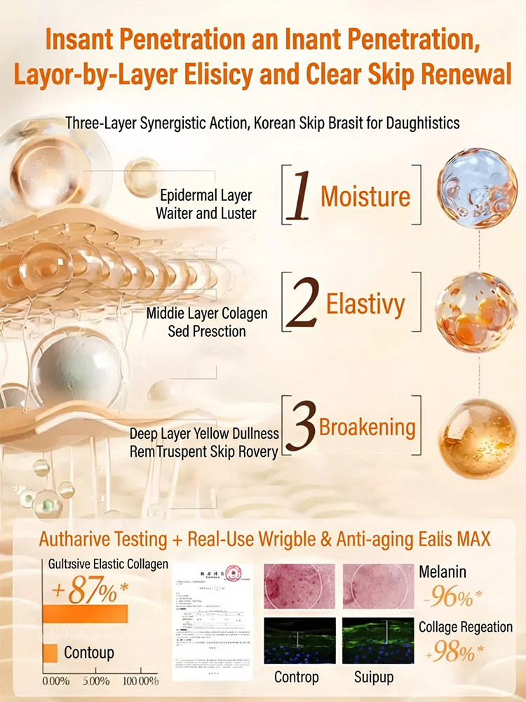 Retinol Gold Collagen Peel-off Mask