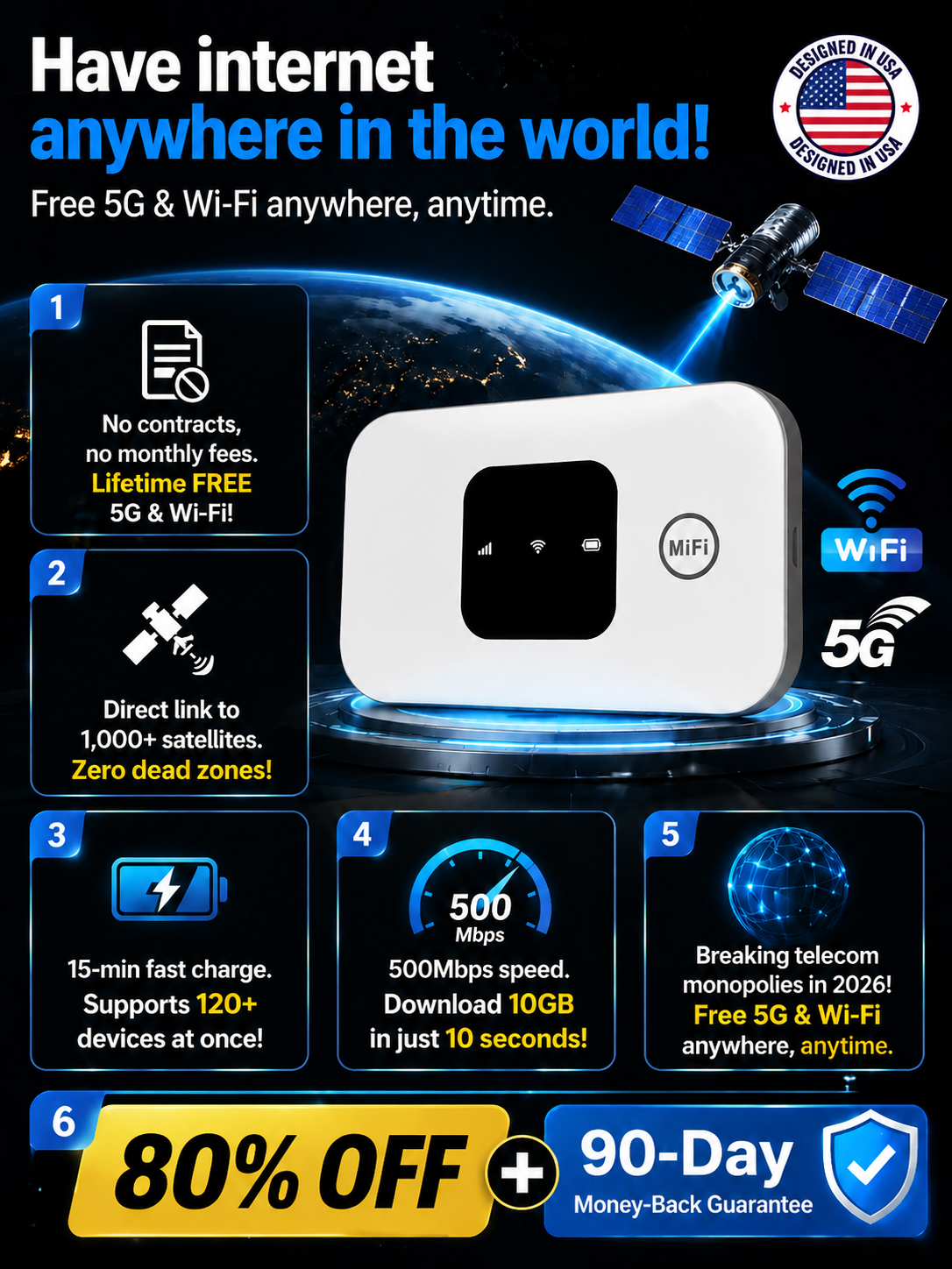 One-Time Purchase for Lifetime Free Global 5G+ Internet