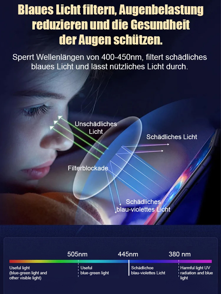 Anti-blue light, anti-fatigue, ultra-lightweight, large frame, zoom reading glasses.