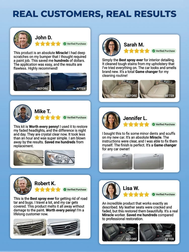 Renewing Car Coating Spray