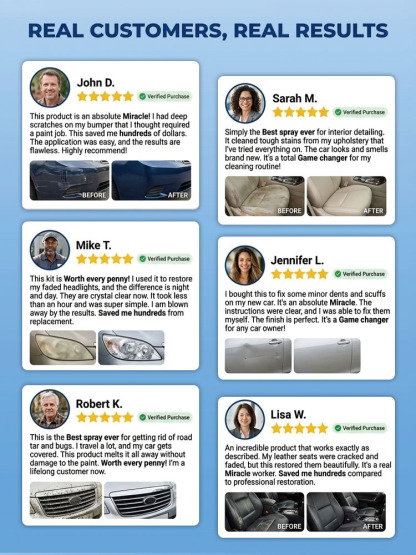 Renewing Car Coating Spray