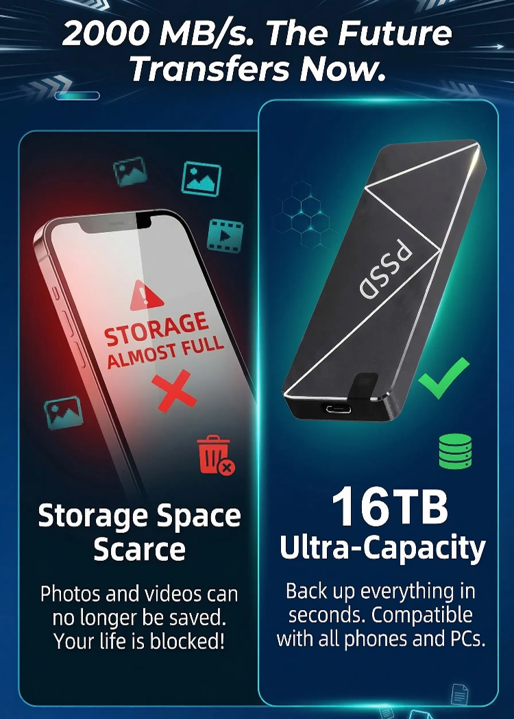 [High speed & stable] large capacity portable mini hard drive