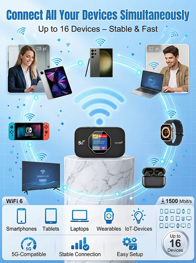 [WorldPass] Portable 5G Router