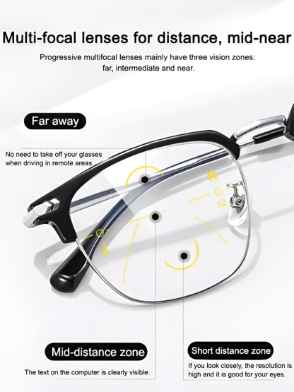 Automatic zoom light-sensing transition lenses for anti-blue light presbyopia glasses