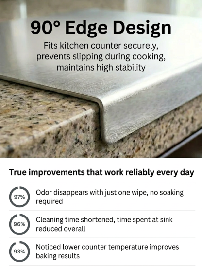 [Boost Efficiency] 4-in-1 Pure Titanium Cutting Board