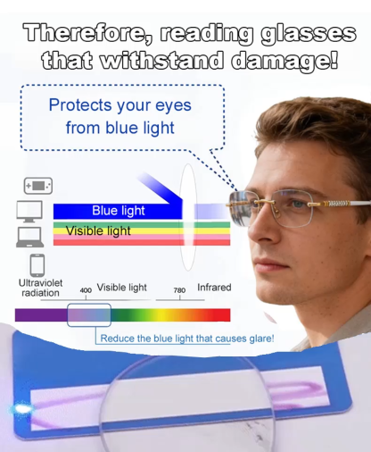 Anti-blue light auto-zoom reading glasses