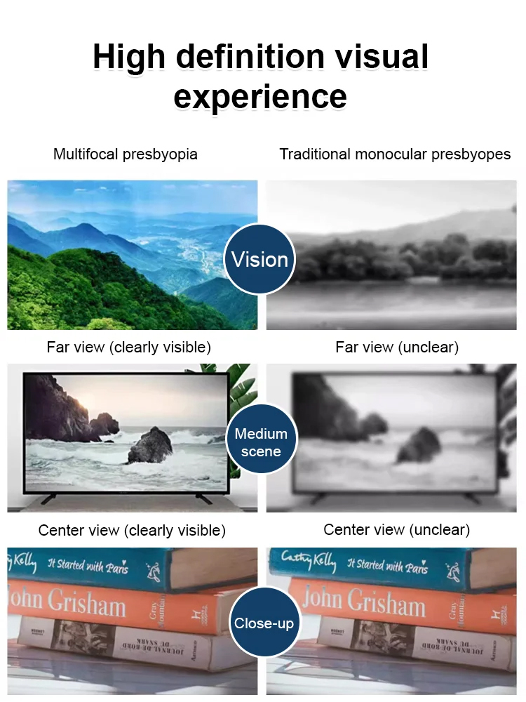 Retro fashion anti-blue light glasses