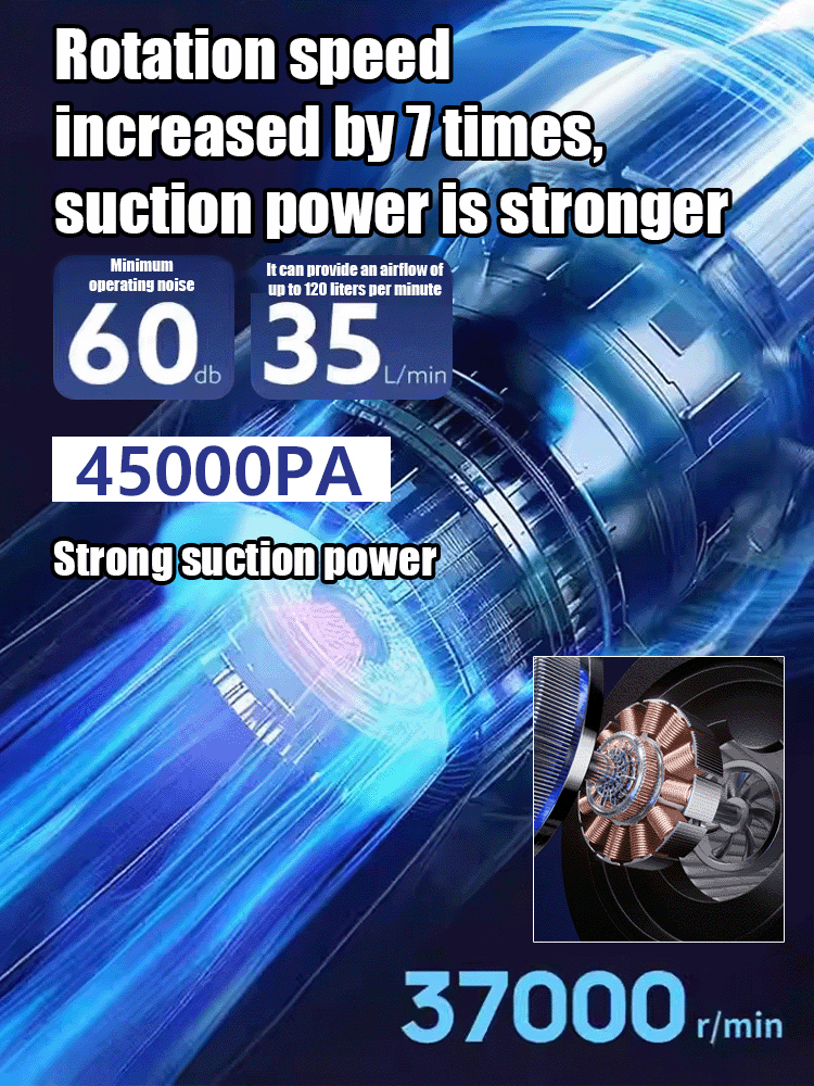 Wireless onboard mini vacuum cleaner [can suck and blow]