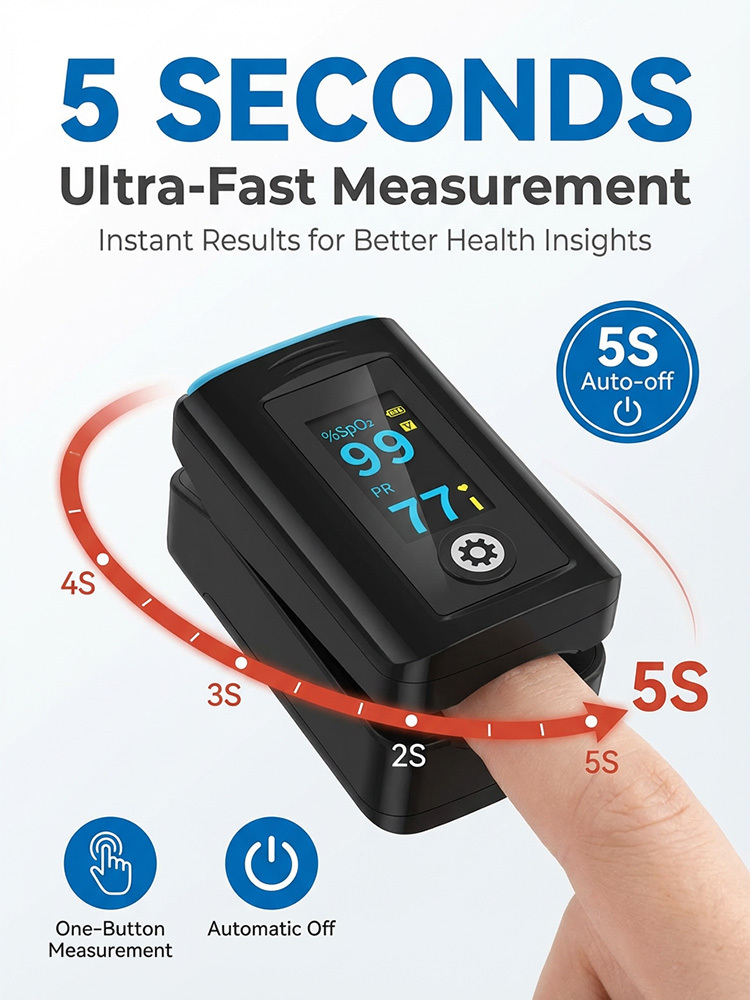 Home-use finger clip blood oxygen tester