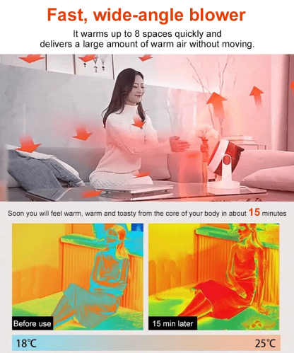 Home heating power tool