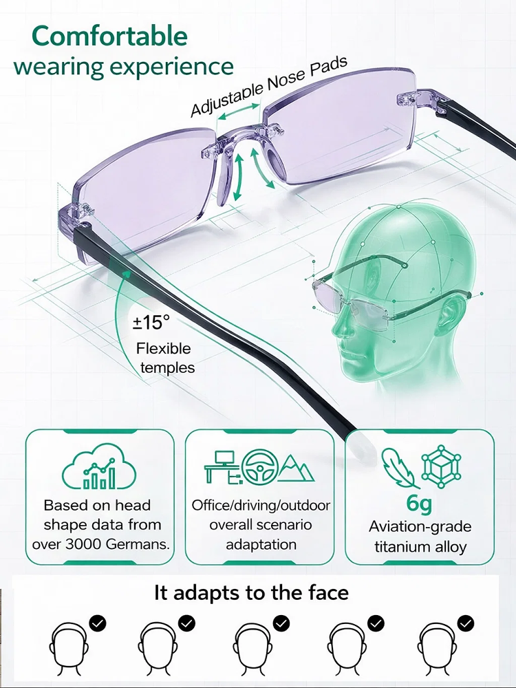 [Auto-Focus from -7D to +7D] Smart Zoom Comfort Reading Glasses