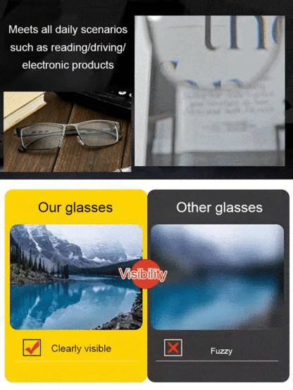 Crystal automatic zoom anti-blue light photochromic reading glasses