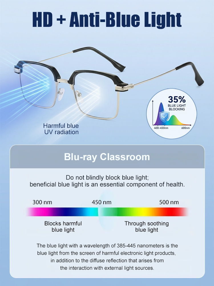 Intelligent photosensitive color changing multifocal reading glasses