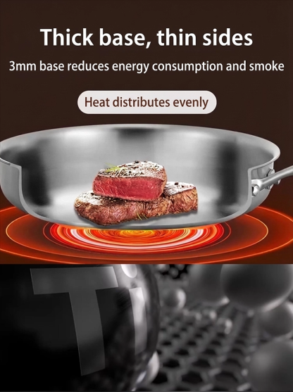 【Local Bestseller】Titanium Nonstick Skillet