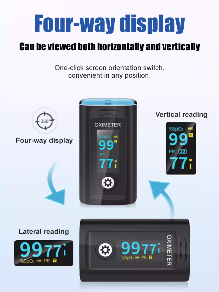 Home-use finger clip blood oxygen tester