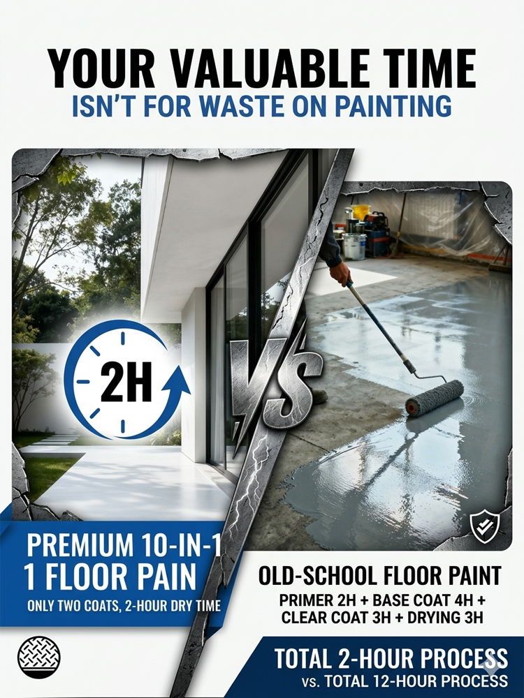 Wear-resistant and anti-slip floor paint