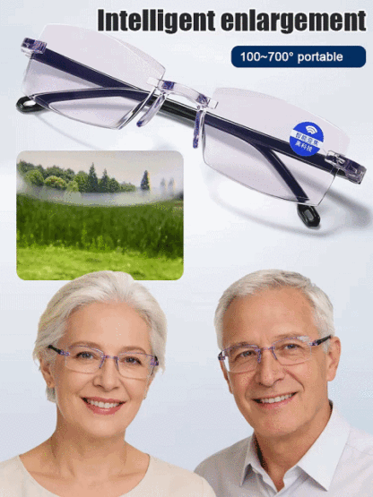 [Vision Returns to 20 Years Old] Smart Zoom Comfort Reading Glasses