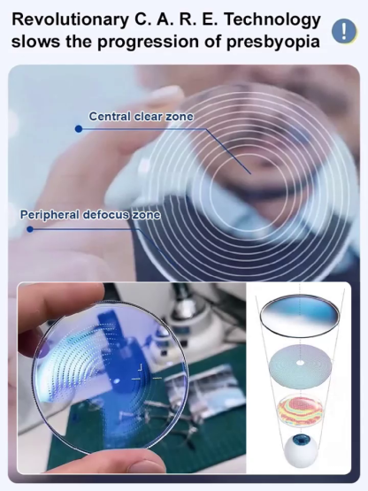 New color-changing zoom titanium alloy reading glasses