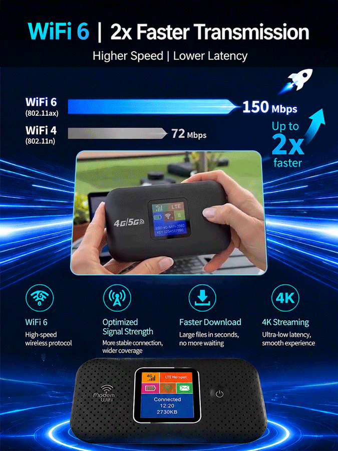 🌐Space-Link AI Satellite Terminal: Lifetime Free Unlimited High-Speed Wi-Fi