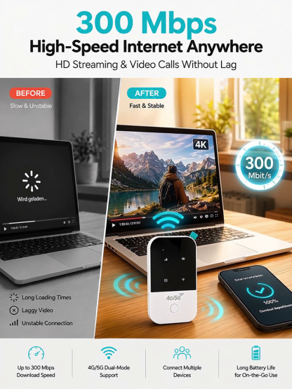 [Unlimited 5G Speed] Mobile Pocket Router