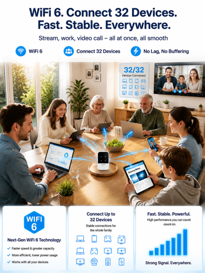 [Unlimited 5G Speed] Mobile Pocket Router