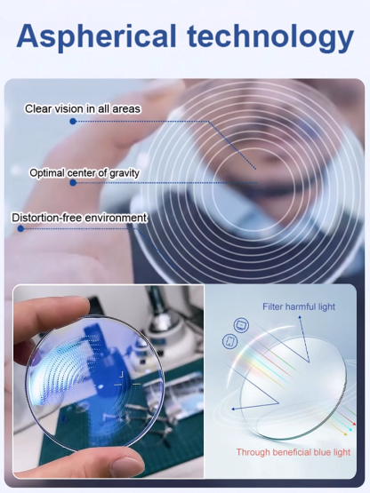 【Co-Created by Designers】Gypsophila Smart Zoom and Color-Changing Reading Glasses