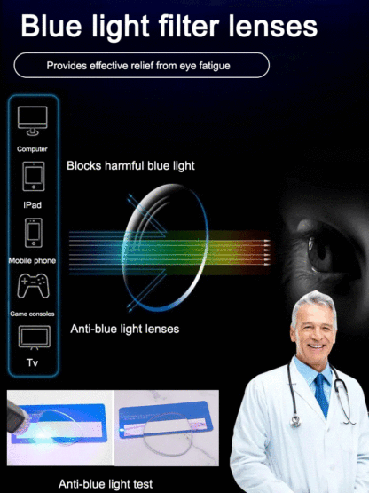 New stylish blue light blocking reading glasses for men and women