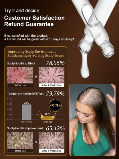 Oil-control and anti-frizz volumizing shampoo