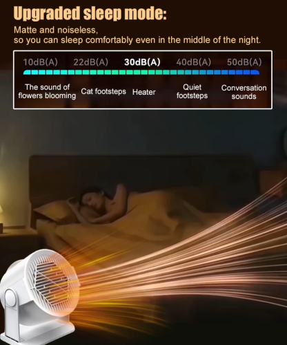 Home heating power tool