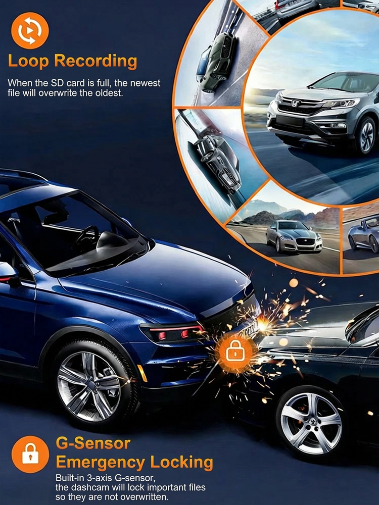【4-Lens All-Angle Coverage】360-Degree Wide-Angle HD Dashcam